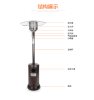 PSLSB03.outdoor bistro umbrella gas heater.